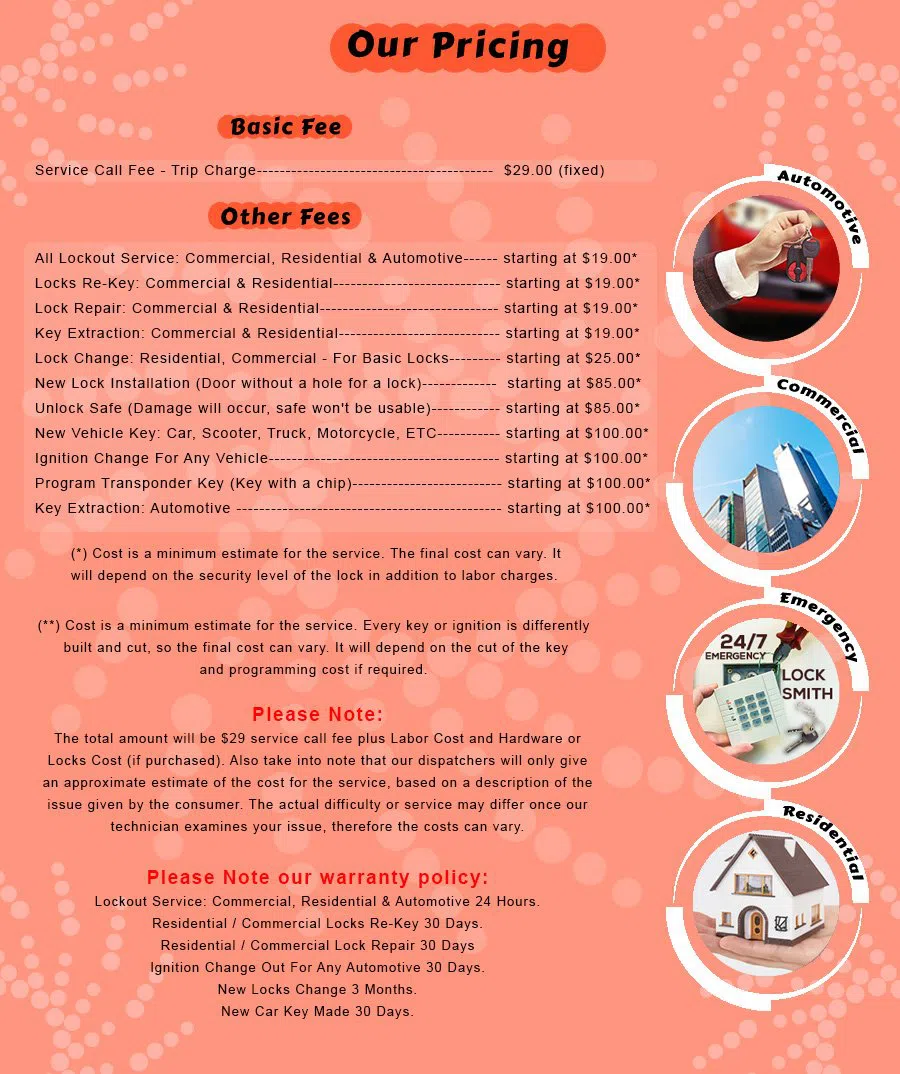 Wayne MI Locksmith Store Wayne, MI 313-636-0758